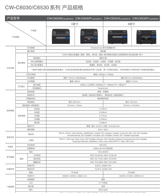 6030P 參數