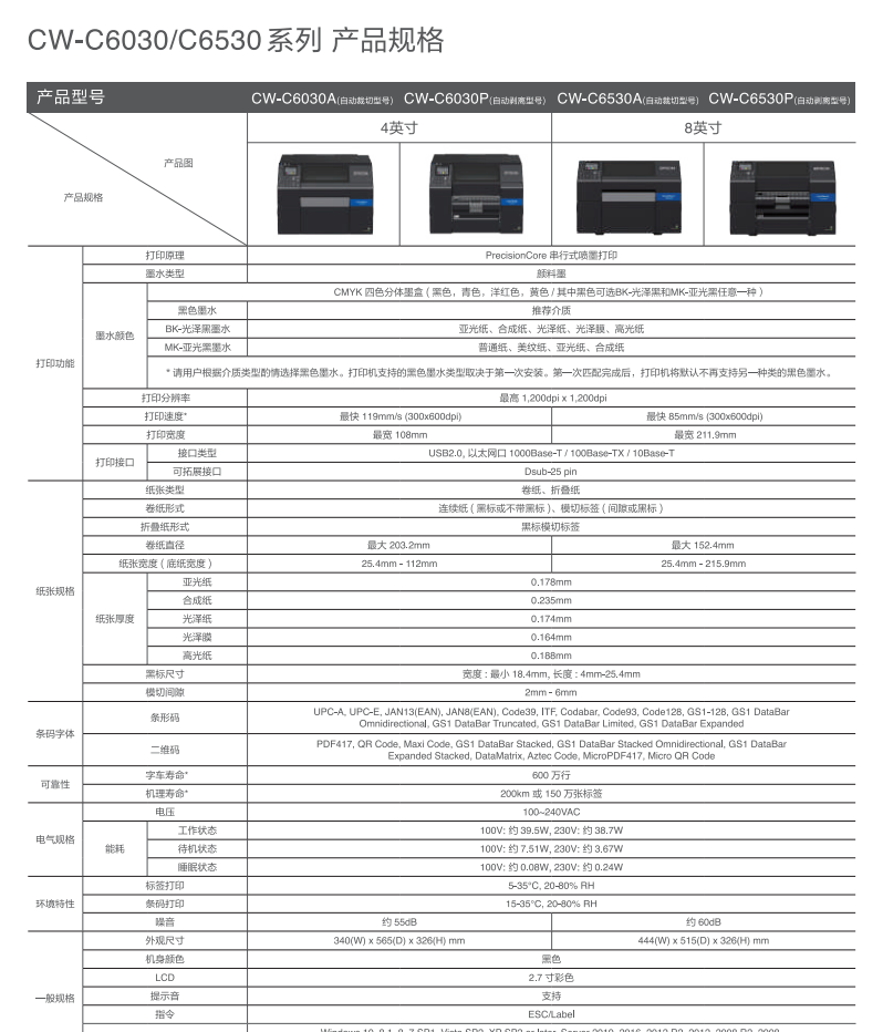 6030P 參數